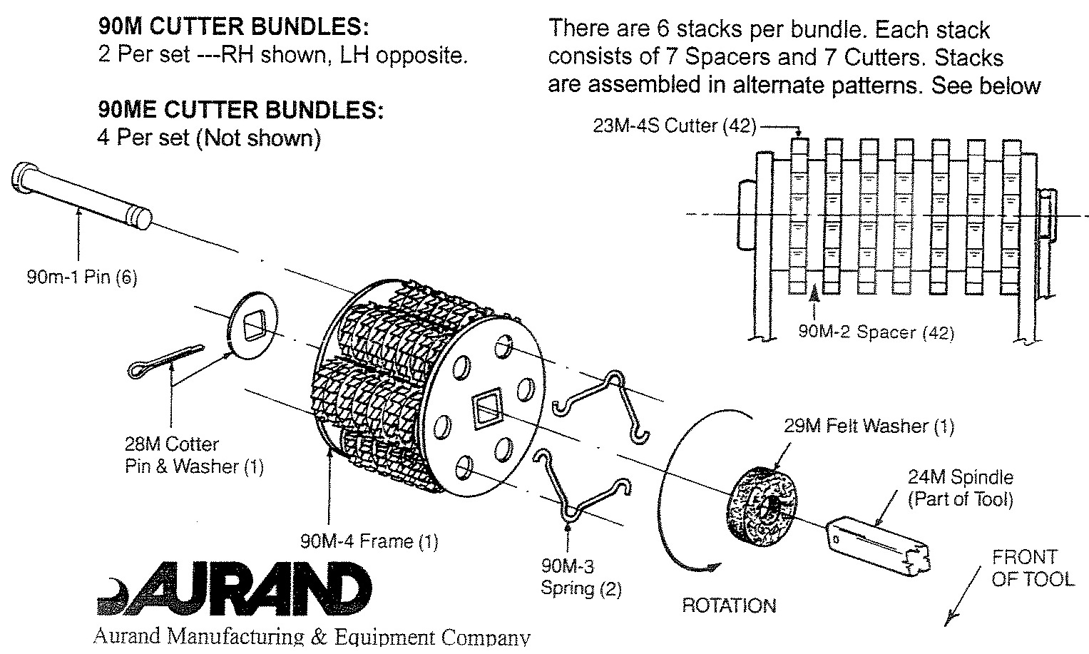 Aurand - 90ME Series Cutter Bundle wheel blade set of 168 stars