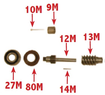 Aurand - M-series Cotter Pin (10M)