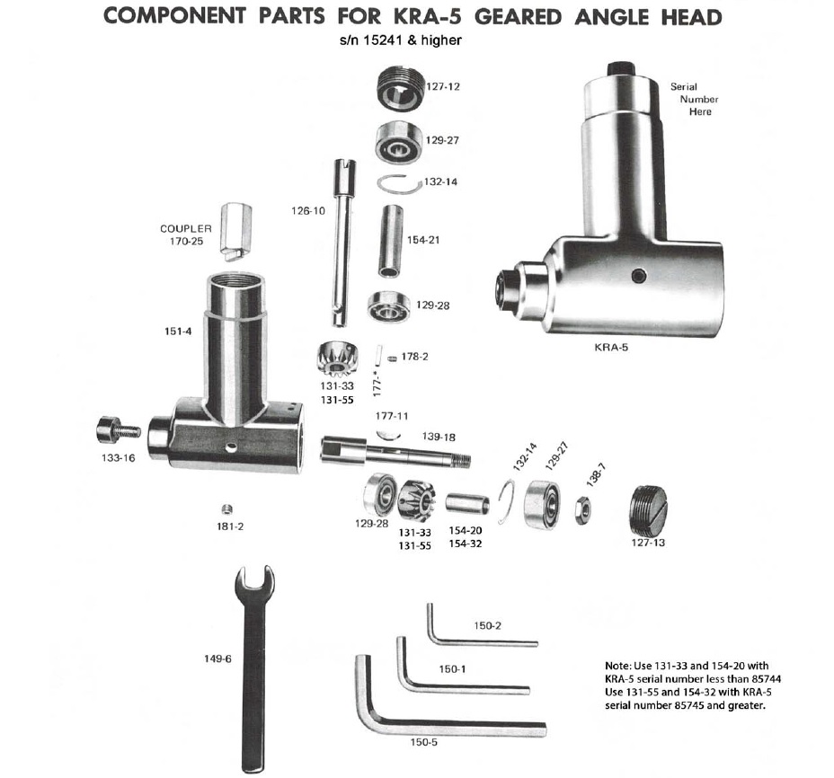 Kett Tool - KRA-5 Right Angle Head (100-7)